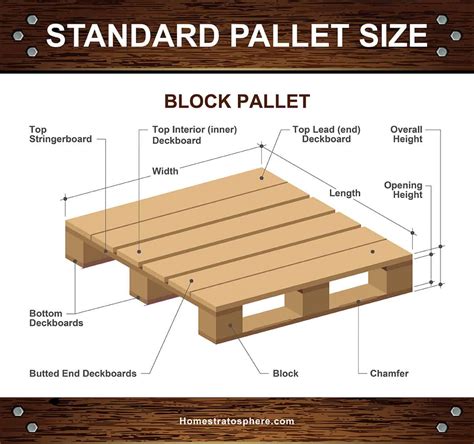 pallet size in mm.